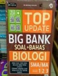 Top Update Big Bank Soal + Bahas Biologi SMA/MA Kelas 1, 2, dan 3