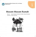 Macam-Macam Rumah