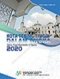 Kota Tebing - Tinggi 2020