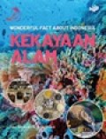 Wonderful Facts of Indonesia- Kekayaan Alam