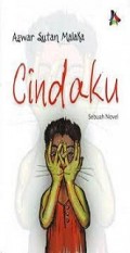 Cindaku